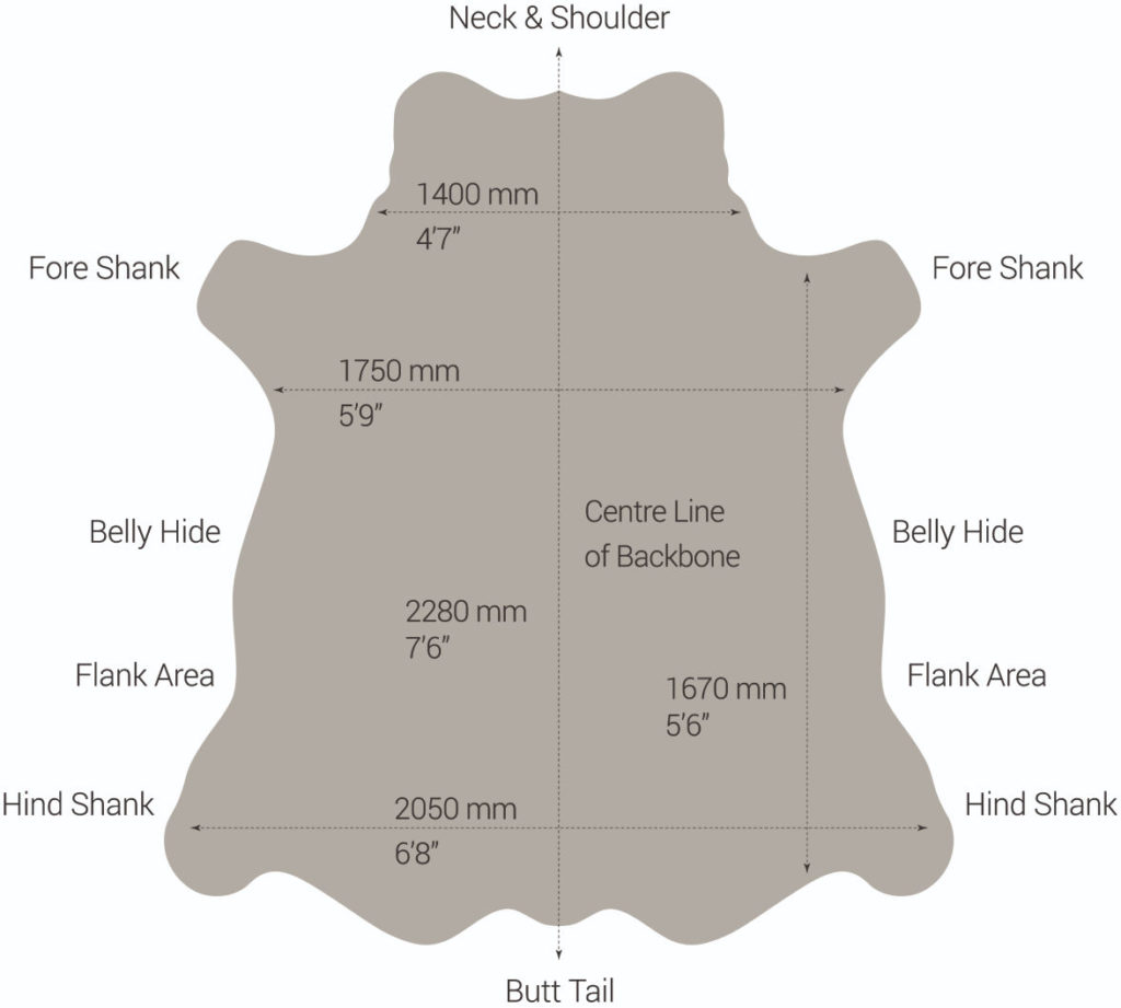 parts-of-a-hide-uk-hide